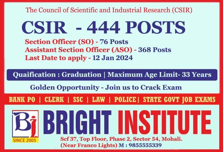 CSIR Recruitment, Apply Online