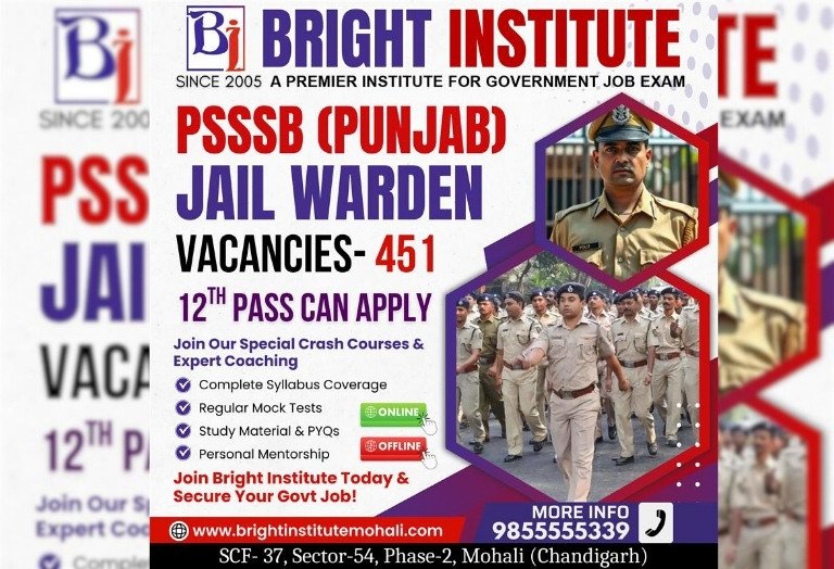 PSSSB Jail Warder Notification 2025 - Bright Institute Mohali