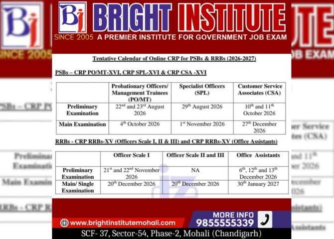 IBPS Calendar 2026 Out - Bright Institute Mohali