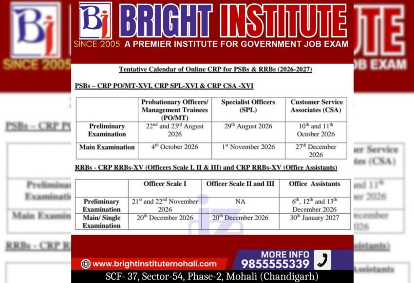 IBPS Calendar 2026 Out - Bright Institute Mohali